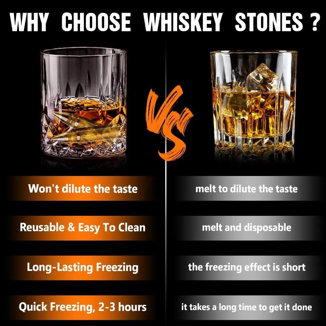 Whiskey Stones with Wooden Box | Unique Gifts for Men, Dad, Husband – Birthday & Christmas Stocking Stuffer Ideas from Daughter, Son, Wife & Kids